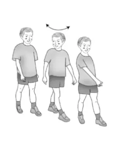 2. 3. Exerciții în picioare – Exercițiu de mișcare a capului dintr-o parte în alta
