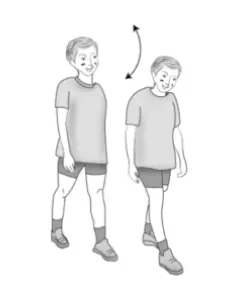 2. 4. Exerciții în picioare – Exercițiu de mișcare a capului sus/jos